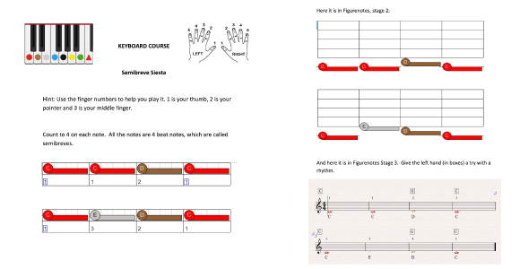 Worksheet with a tune made up of semibreves using C, D, and E. This progresses to stage 2 Figurenotes, then stage 3.
